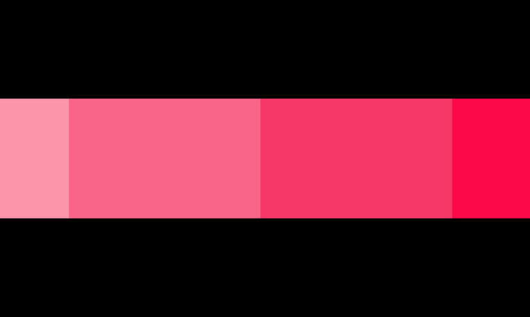 Hypersexual Hypersexual