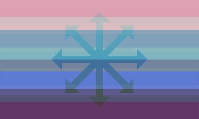 Chaosgender Transmasc Chaosgender Transmasc